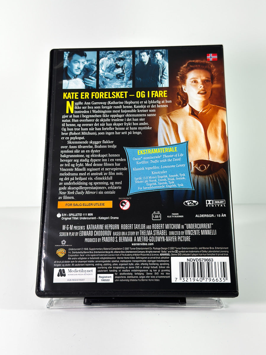 Bakside av cover til Undercurrent på DVD